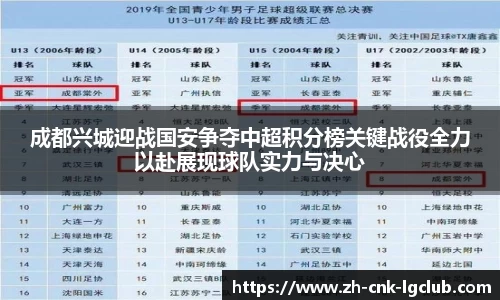 成都兴城迎战国安争夺中超积分榜关键战役全力以赴展现球队实力与决心